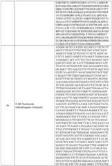 Figure imgf000121_0001