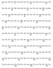 Figure 105116461-A0202-12-0312-138