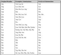Figure imgf000087_0001