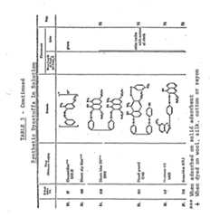 Figure imgf000045_0001