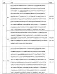 Figure 110114174-A0101-12-0035-19