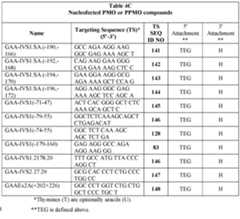 Figure imgf000148_0001