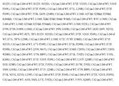 Figure imgf000046_0003