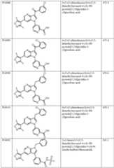 Figure imgf000132_0001