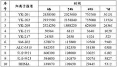 Figure 689863DEST_PATH_IMAGE088