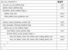 Figure GDA0003210999880000361