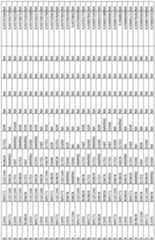 Figure imgf000114_0001