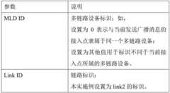 Figure BDA0003296672620000151