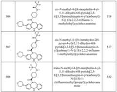 Figure imgf000243_0002