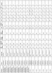 Figure imgf000039_0001