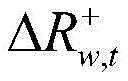Figure BDA0002095295890000046