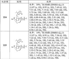 Figure BDA00001685001201721