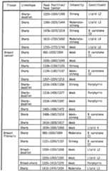 Figure imgf000023_0001