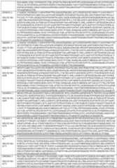 Figure imgf000102_0001