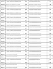 Figure imgf000072_0001