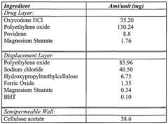 Figure imgf000029_0001