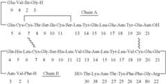 Figure US07060708-20060613-C00364