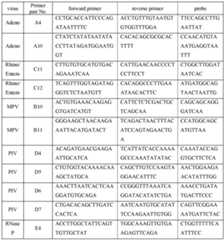 Figure imgf000020_0001