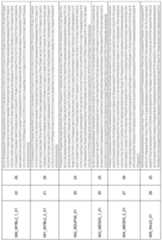 Figure imgf000175_0001