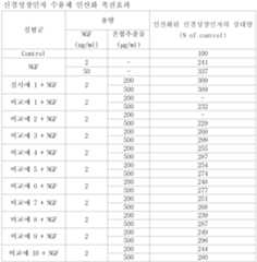 Figure 112011019274414-pat00017