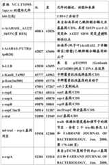 Figure BDA0001349734580001631