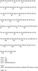 Figure IDA0004177795620001411