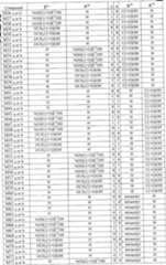 Figure imgf000113_0001