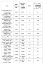 Figure imgf000121_0001