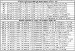Figure imgf000121_0001