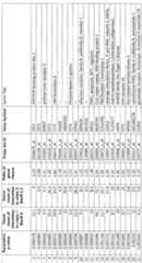 Figure imgf000059_0001