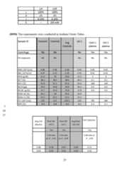 Figure imgf000026_0001