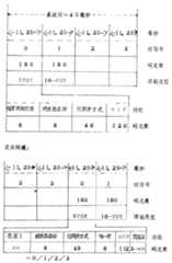 Figure 86100949_IMG1