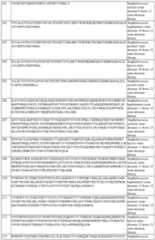 Figure imgf000183_0001