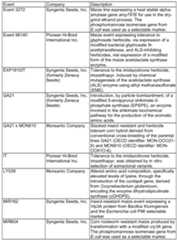 Figure imgf000035_0001