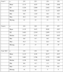 Figure imgf000104_0001