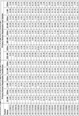 Figure imgf000402_0001