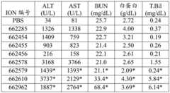 Figure BDA0002715438180001911