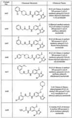 Figure imgf000038_0001