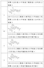 Figure 106129594-A0305-02-0017-2