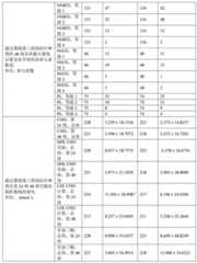 Figure 538160DEST_PATH_IMAGE031