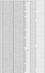 Figure 112011031303859-pct00261