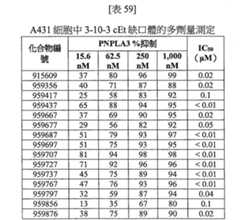 Figure 108131991-A0202-12-0176-877