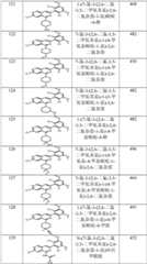 Figure GPA0000263212130000961