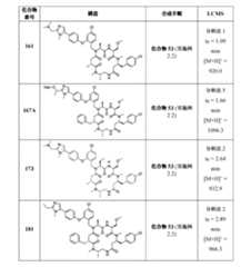 Figure 2022507958000116