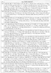 Figure 112009054559348-PCT00064