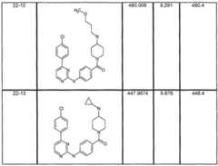 Figure imgf000130_0001