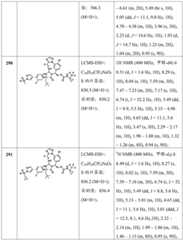 Figure BDA0002446516750002841