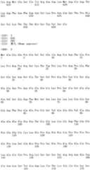 Figure IPA00001278142100041