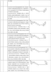 Figure GDA0003276334280000971