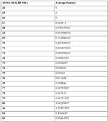 Figure imgf000053_0002